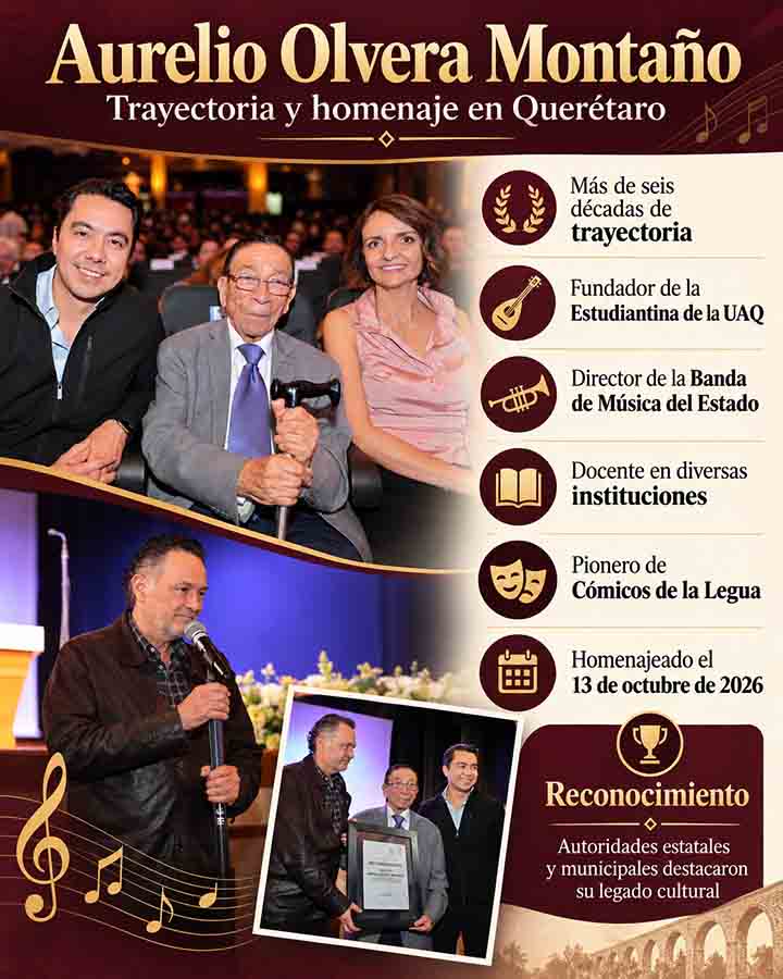 Infografía sobre la trayectoria musical y cultural de Aurelio Olvera Montaño