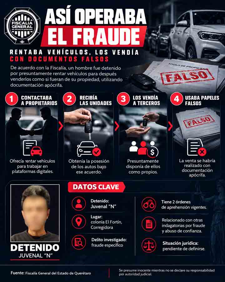 Infografía de Voz y Testimonio: Detienen en Corregidora a presunto defraudador de automovilistas