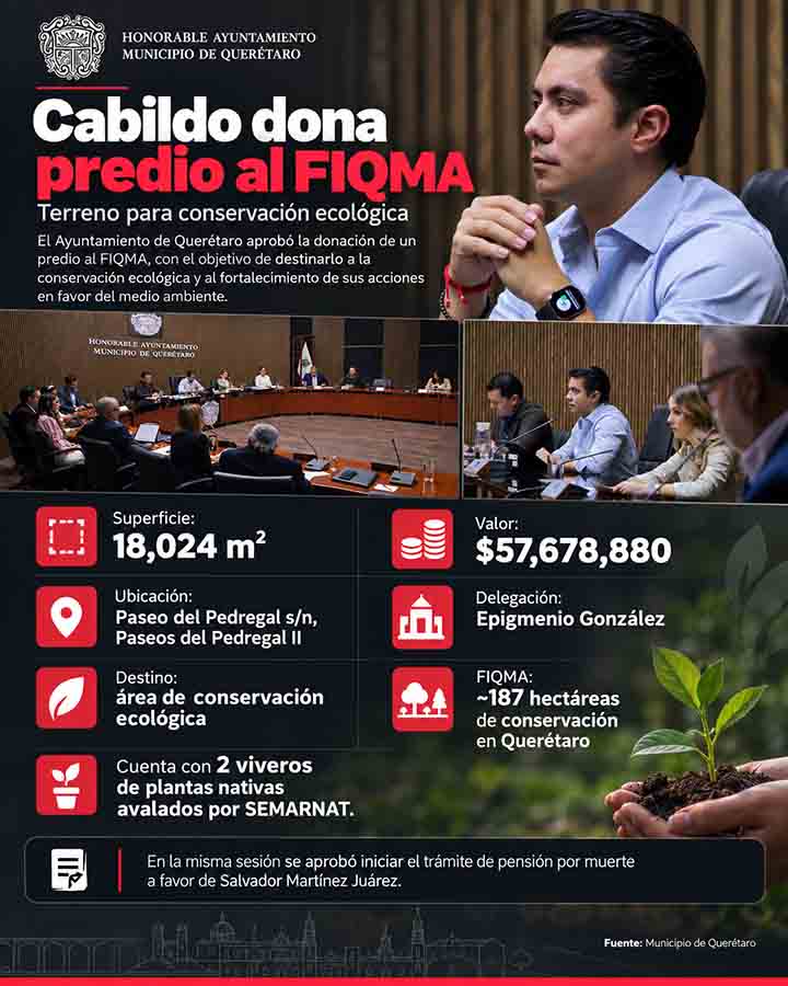 Infografía de Voz y Testimonio: Donan predio de 57.6 millones para conservación