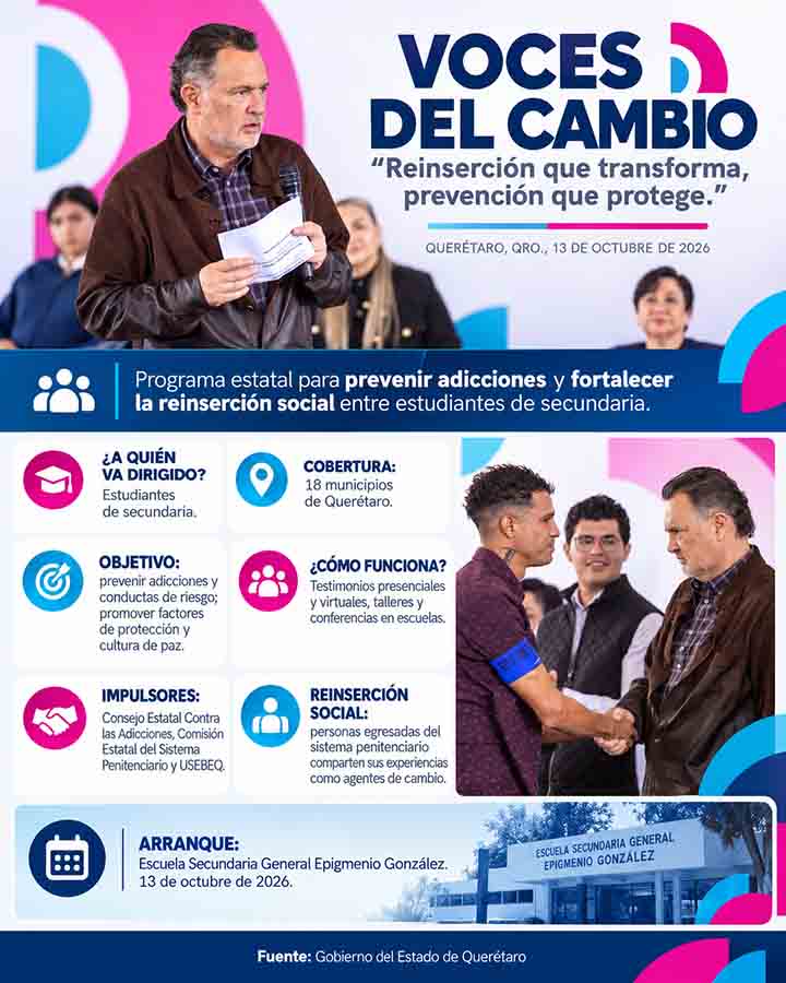 Infografía de Voz y Testimonio: Lanzan programa contra adicciones en 18 municipios