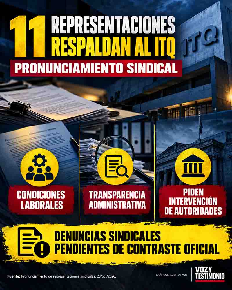 11 representaciones respaldan al ITQ
