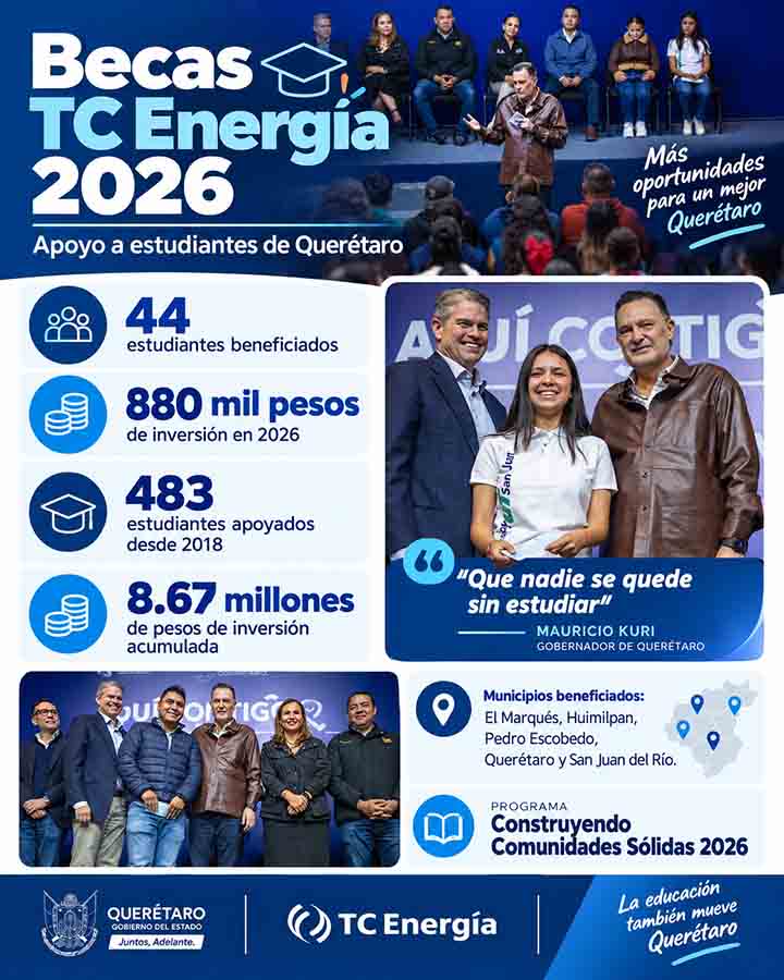Infografía informativa de Voz y Testimonio