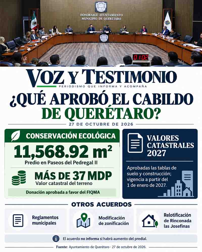Infografía de los acuerdos aprobados por el Cabildo de Querétaro el 27 de octubre de 2026