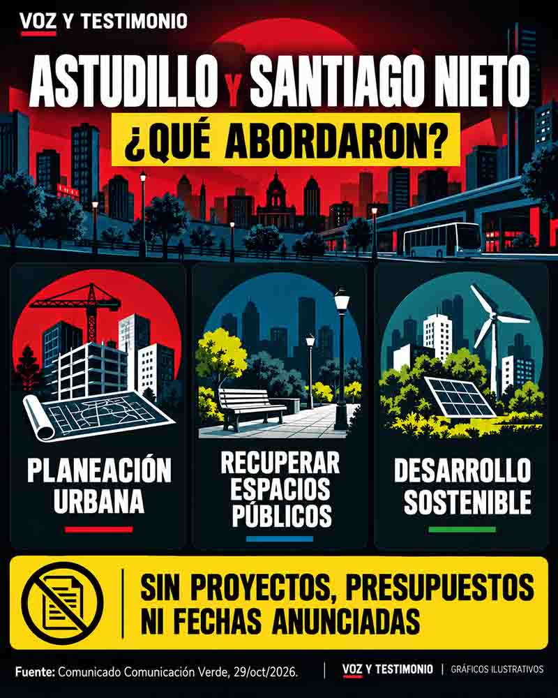 Agenda urbana de Astudillo y Santiago Nieto