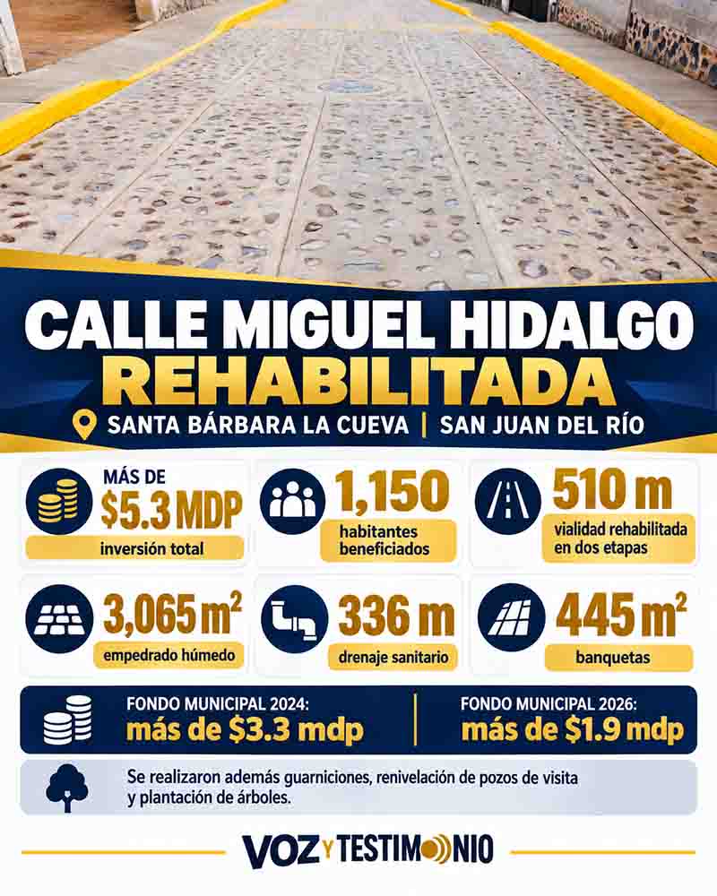 Infografía: Entregan calle Miguel Hidalgo rehabilitada con 5.3 mdp