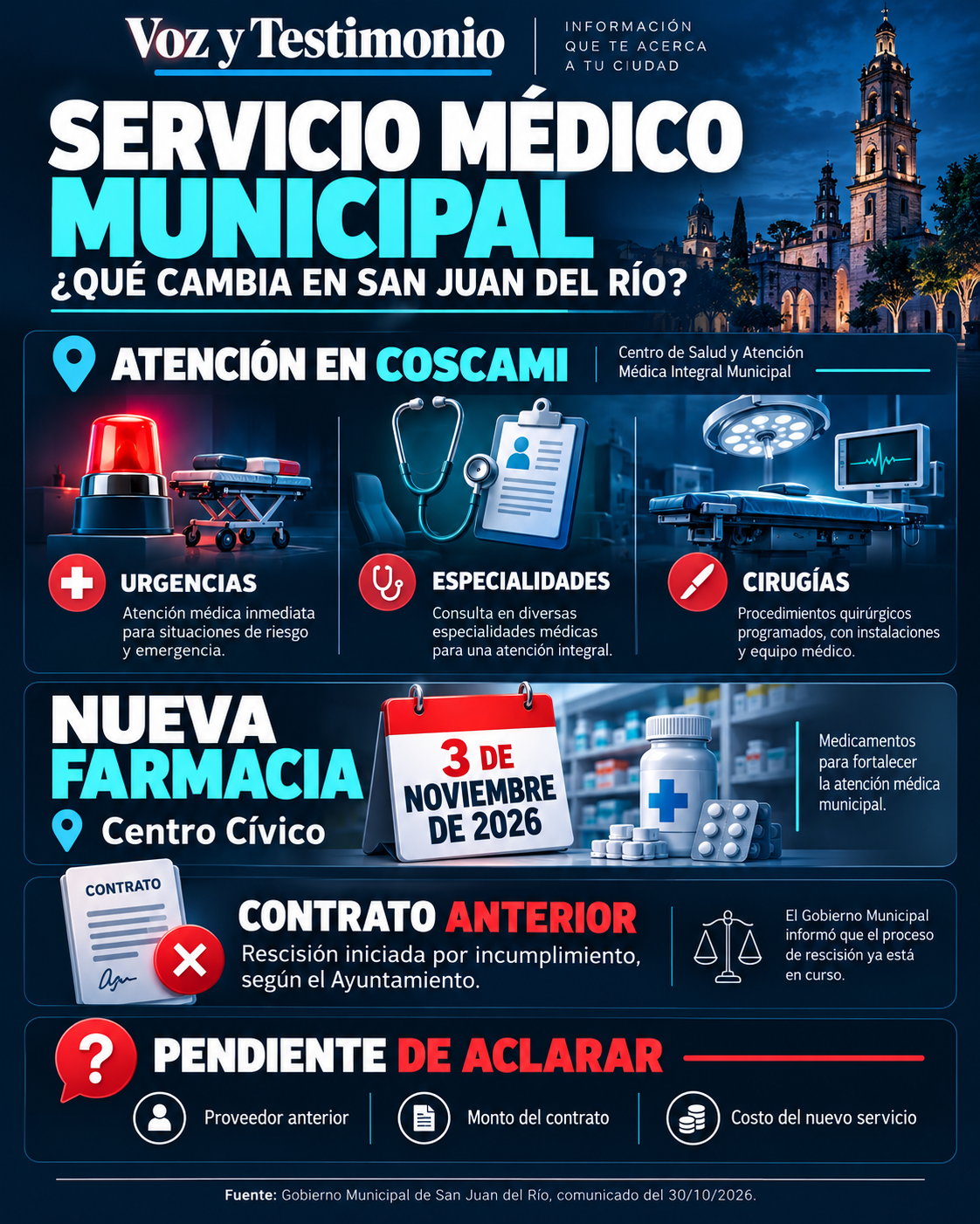 Infografía sobre San Juan del Río garantiza atención médica a trabajadores municipales con nuevo esquema