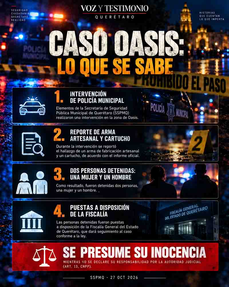 Infografía sobre la detención de dos personas en Oasis y la investigación de un arma artesanal y cartucho