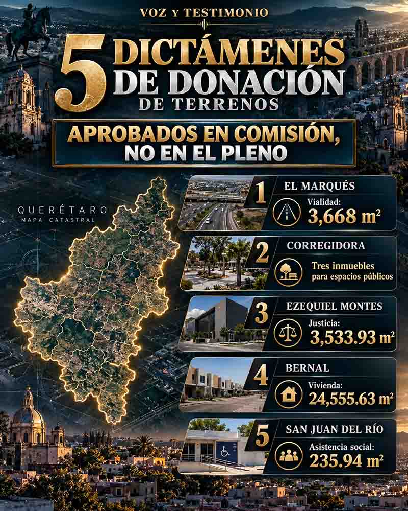 Infografía: Aprueban en comisión cinco donaciones de predios