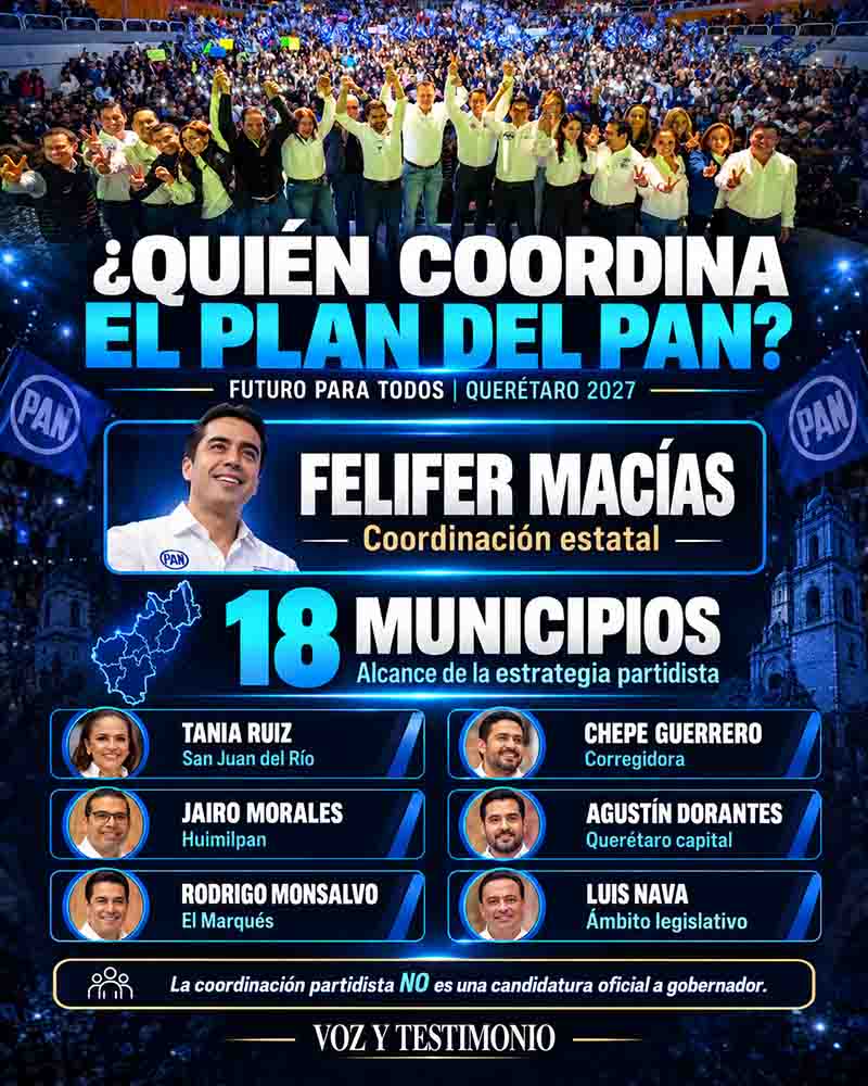 Infografía: Felifer Macías coordina el plan estatal del PAN y responsables territoriales rumbo a 2027
