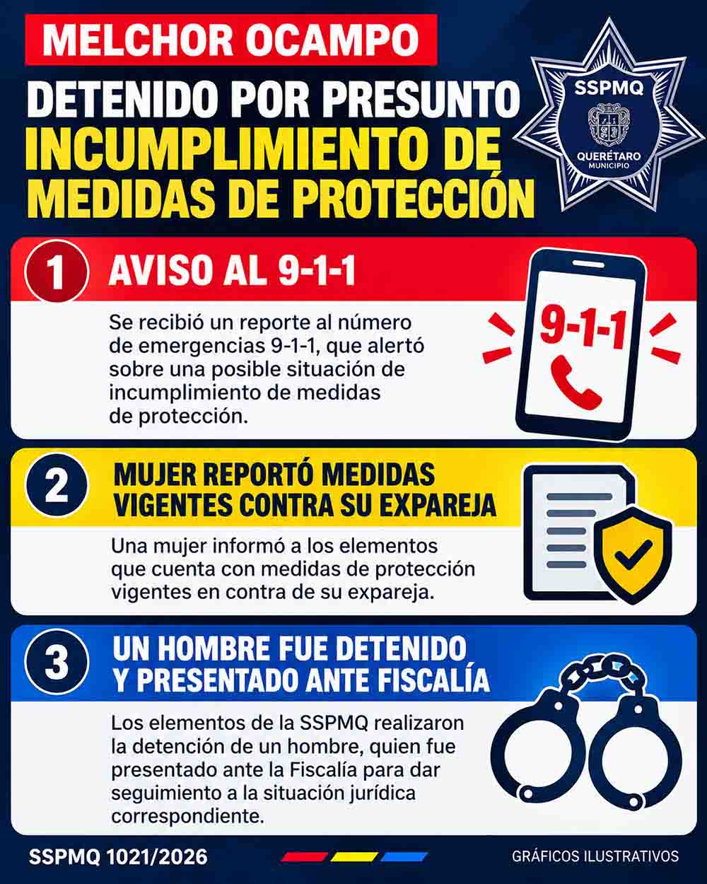 Detención por incumplimiento de medidas de protección