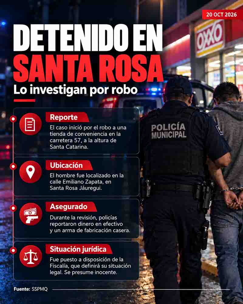 Infografía: Detienen en Santa Rosa Jáuregui a presunto asaltante armado