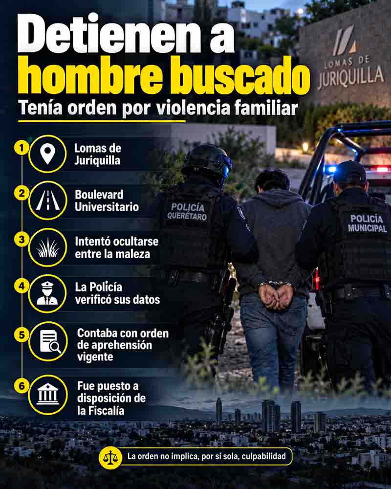 Infografía informativa sobre Detienen en Juriquilla a hombre buscado por violencia familiar