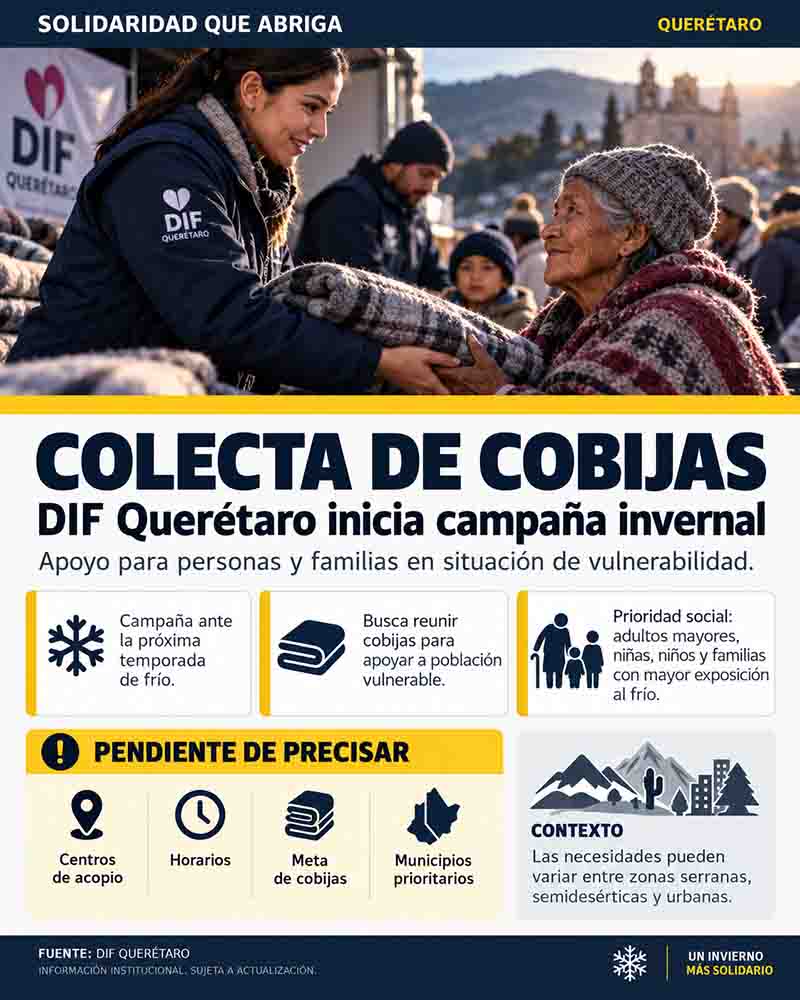 Infografía editorial sobre la campaña invernal de recolección de cobijas anunciada por el DIF Estatal de Querétaro