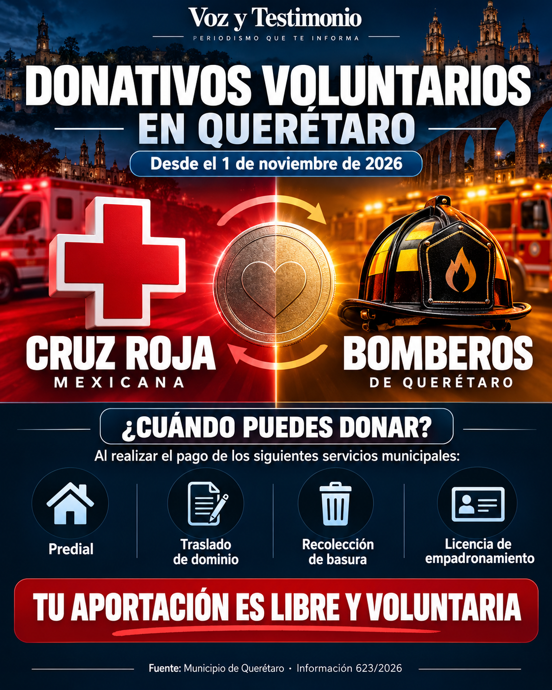 Cómo funcionarán los donativos voluntarios para Cruz Roja y Bomberos en Querétaro