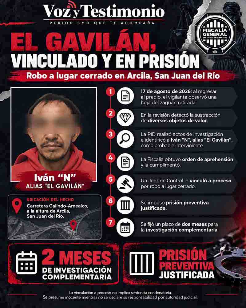 Infografía sobre Encarcelan a “El Gavilán” por robo en Arcila