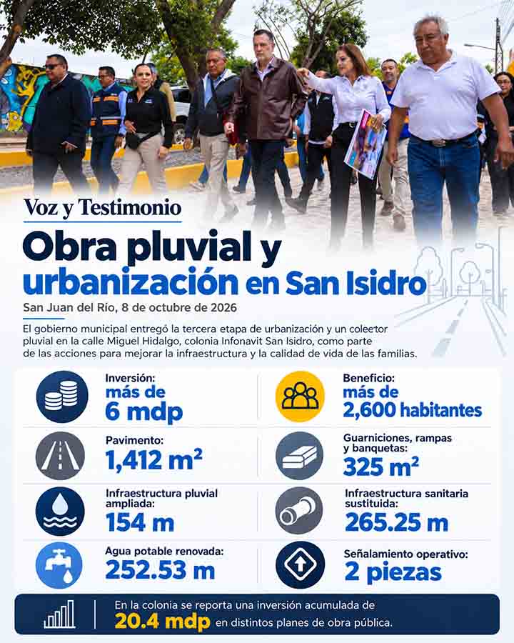 Infografía informativa de Voz y Testimonio