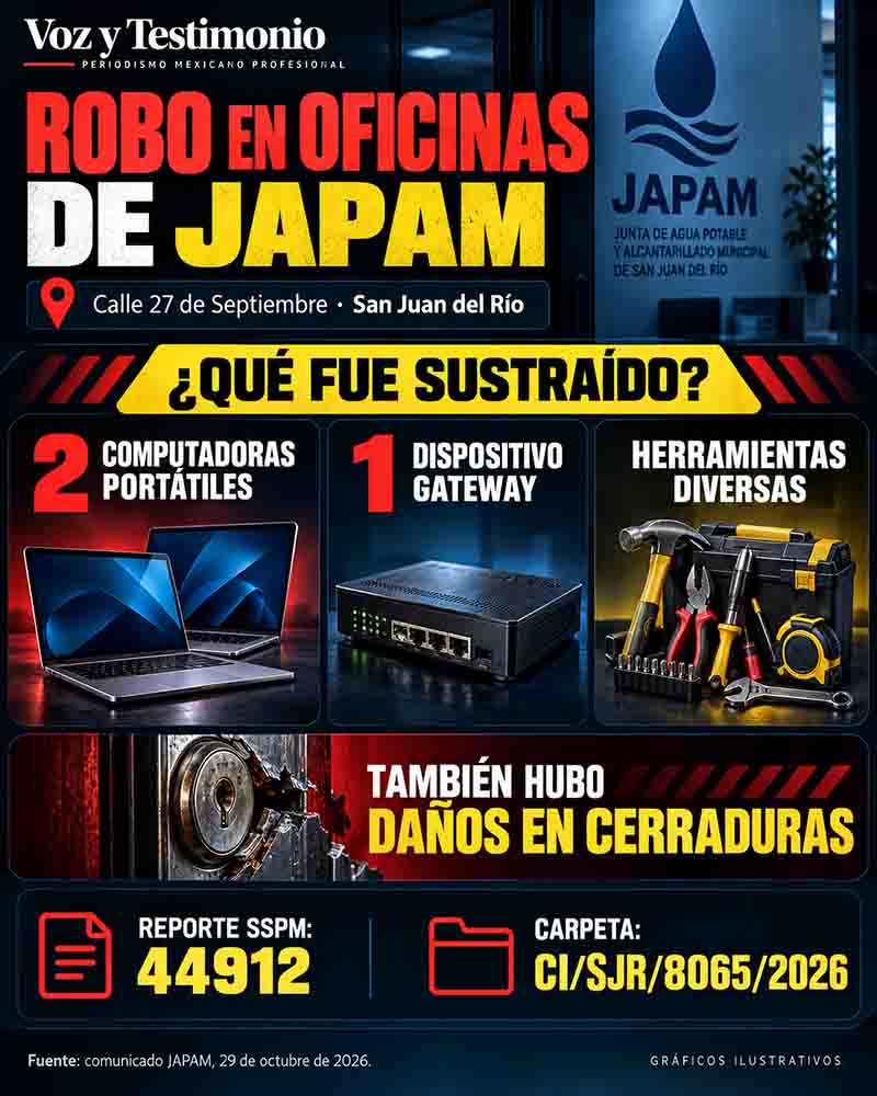 Infografia-Equipos sustraídos en oficinas de JAPAM