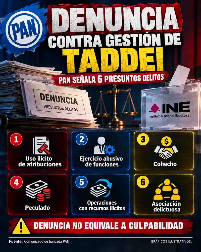 Expediente ilustrado_ seis presuntos delitos