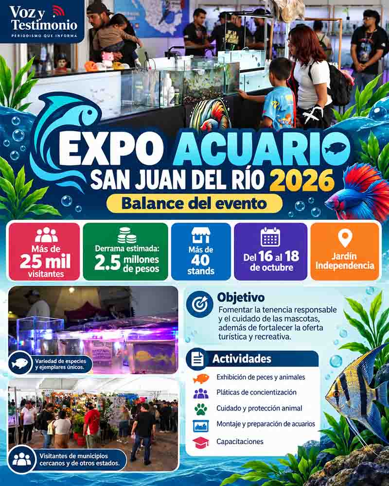 Infografía sobre expo acuario deja 2.5 millones en san juan
