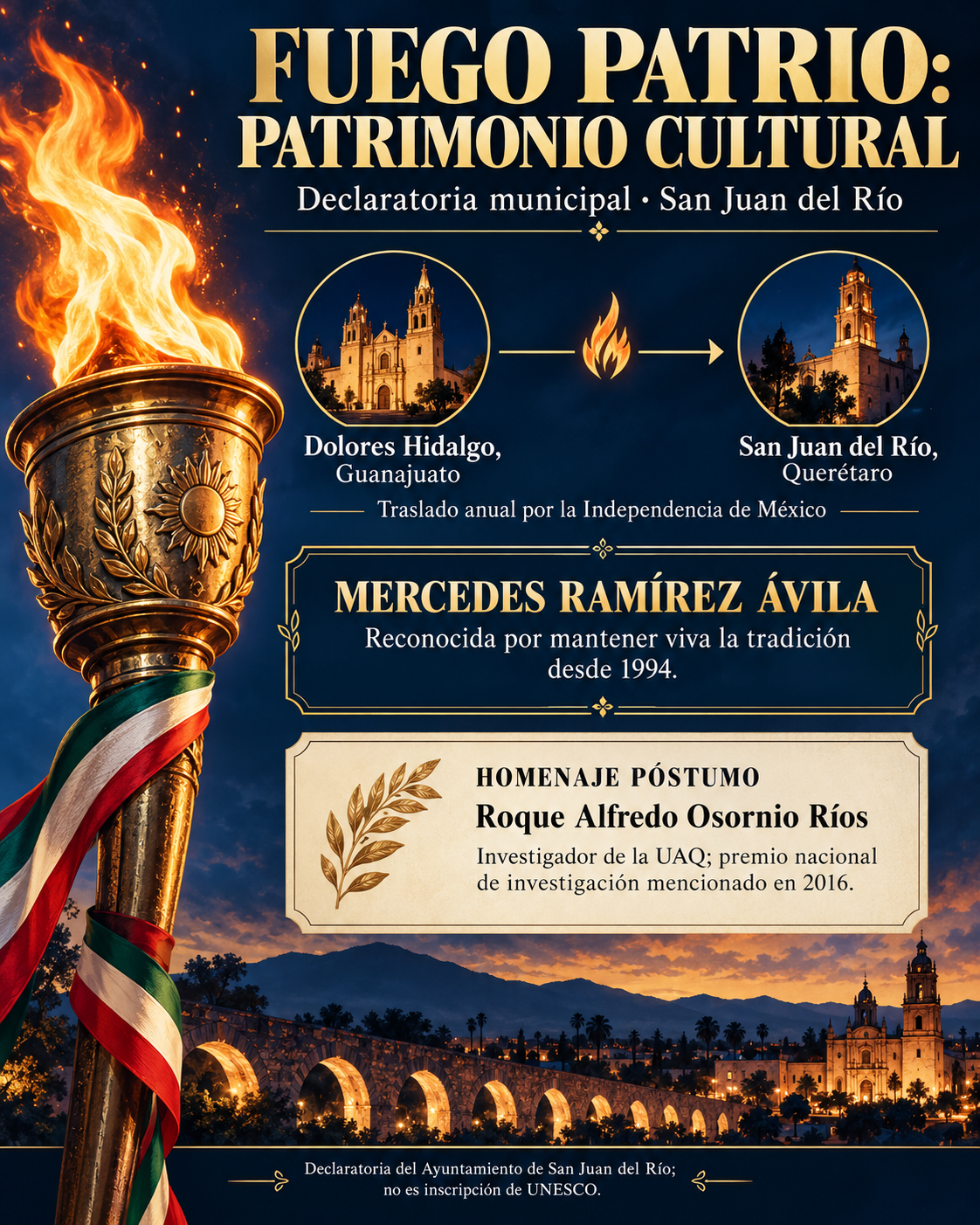Infografía sobre San Juan del Río declara Patrimonio Cultural Inmaterial al Traslado Anual del Fuego Patrio