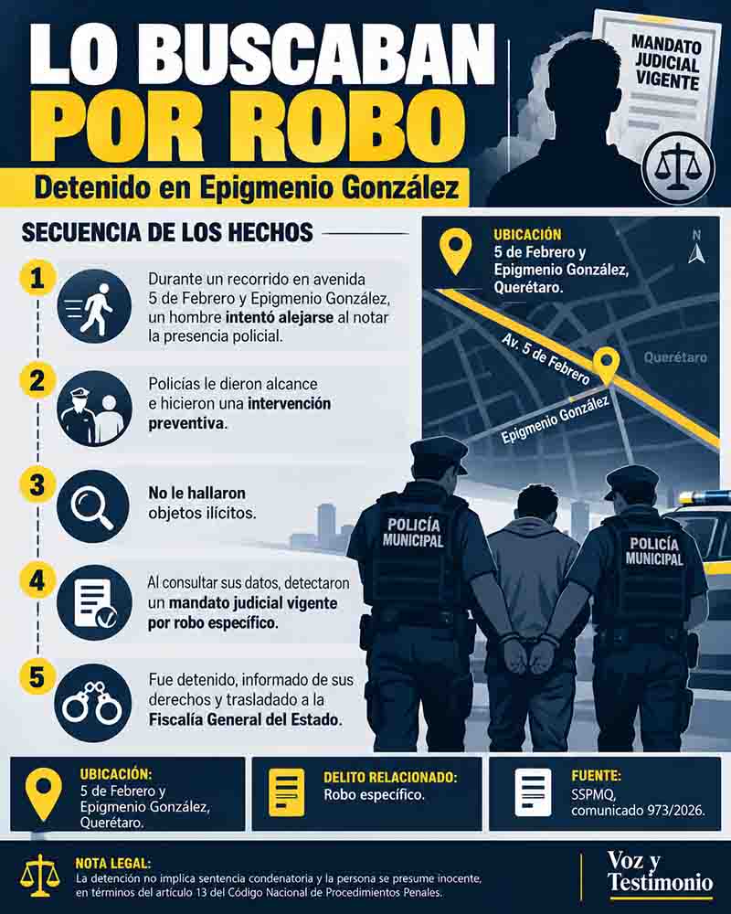 Infografía informativa de Detienen a hombre buscado por robo en Querétaro