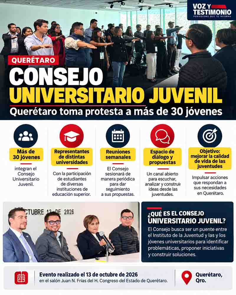 Infografía informativa: Querétaro integra a más de 30 universitarios