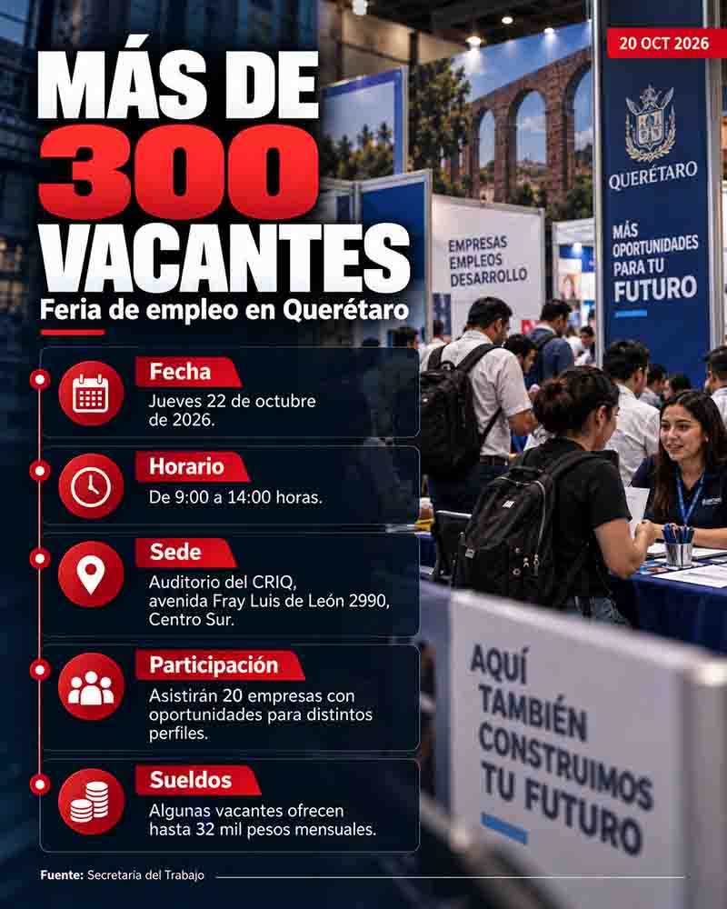Infografía: Ofrecerán más de 300 vacantes en Querétaro