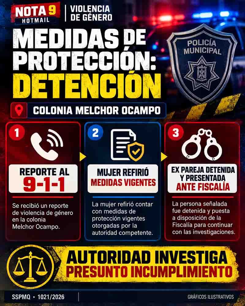 Medidas de protección_ detención