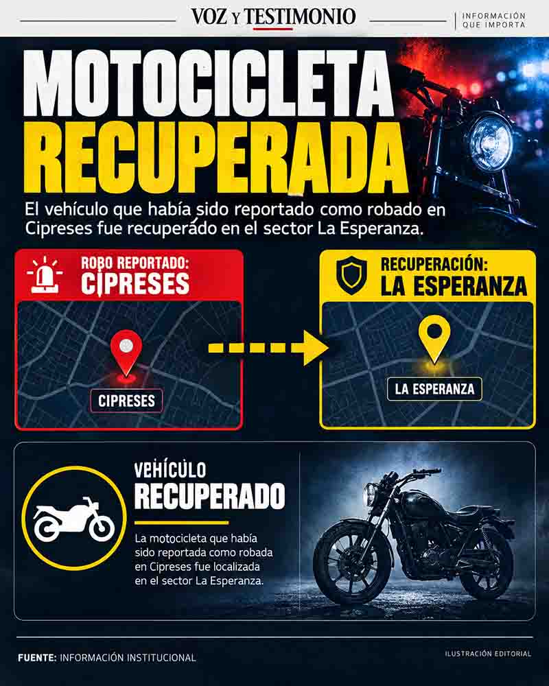 Infografía sobre una motocicleta reportada como robada en Cipreses y localizada en La Esperanza, Querétaro.