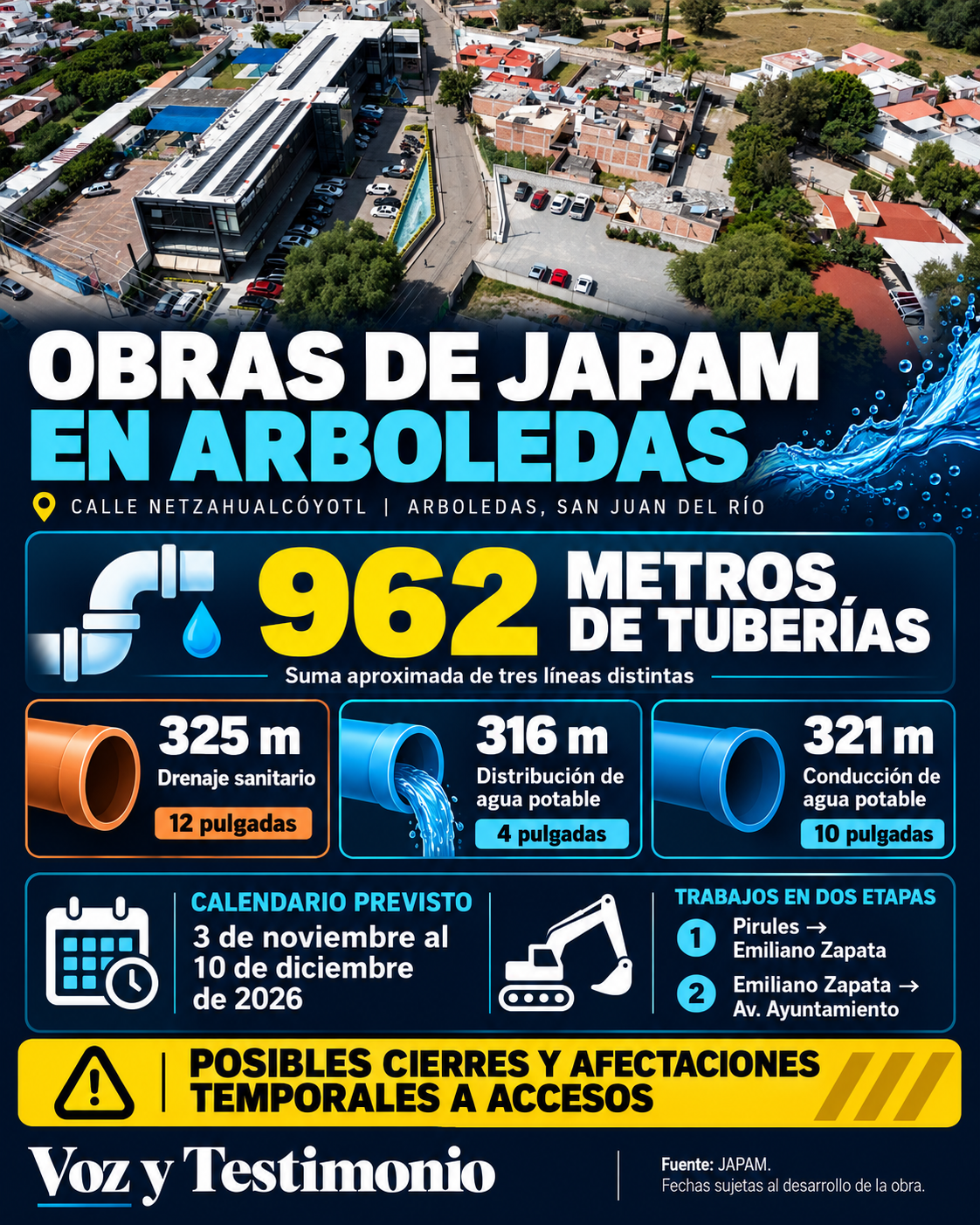 Infografía sobre JAPAM renovará más de 960 metros de tubería en la calle Netzahualcóyotl de San Juan del Río