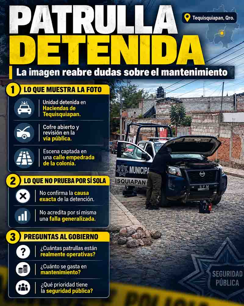 Infografía informativa sobre Patrulla detenida en Tequisquiapan plantea dudas sobre mantenimiento