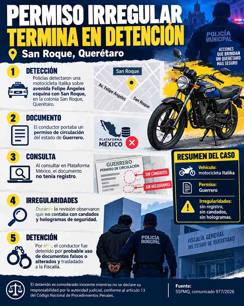 Infografía informativa de Detienen a motociclista por permiso irregular en San Roque