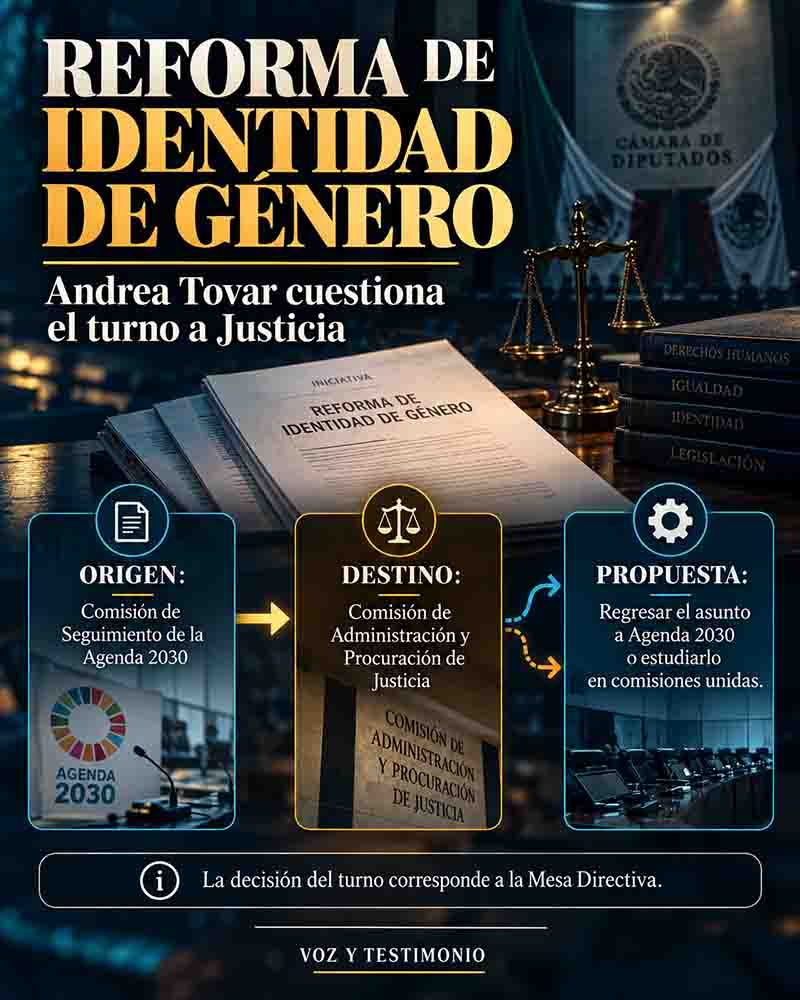 Infografía: Andrea Tovar cuestiona turno de reforma de identidad