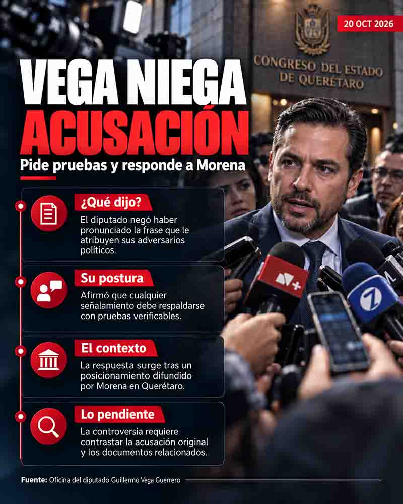 Infografía: Guillermo Vega rechaza acusaciones de Morena