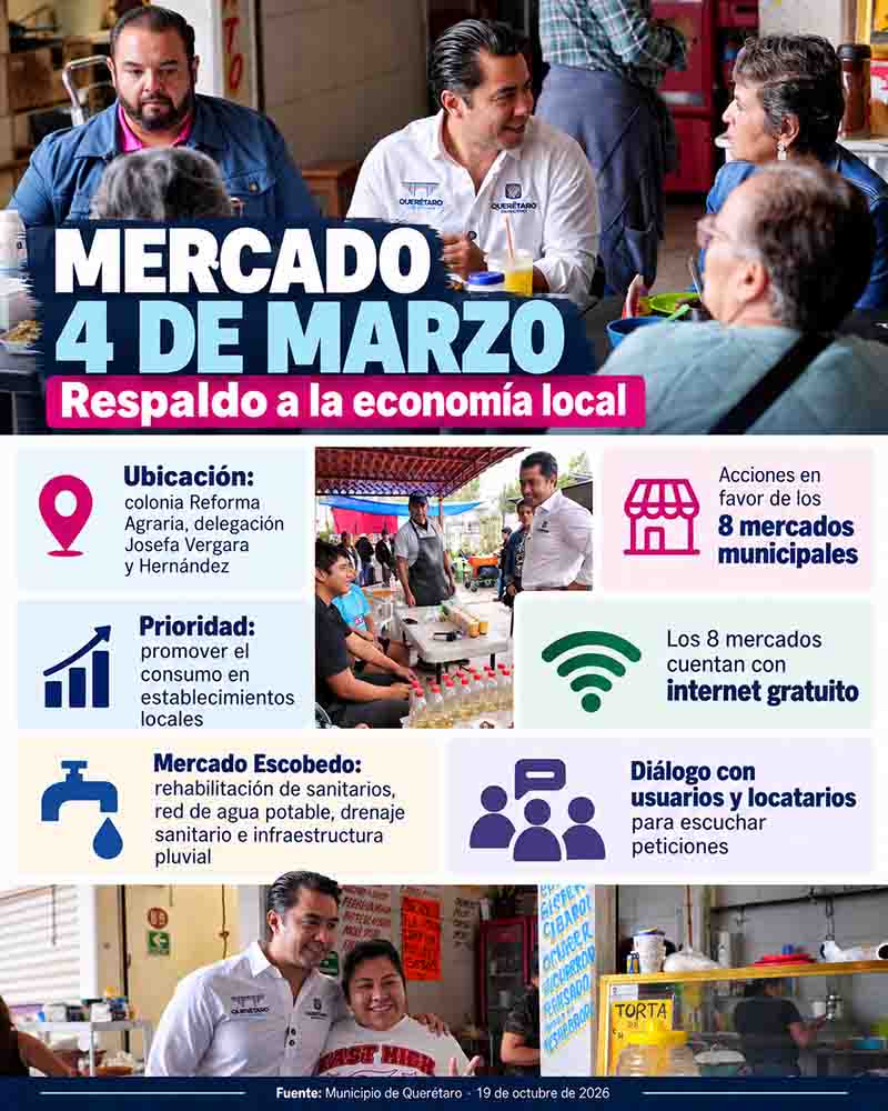 Infografía sobre felifer visita mercado 4 de marzo en querétaro