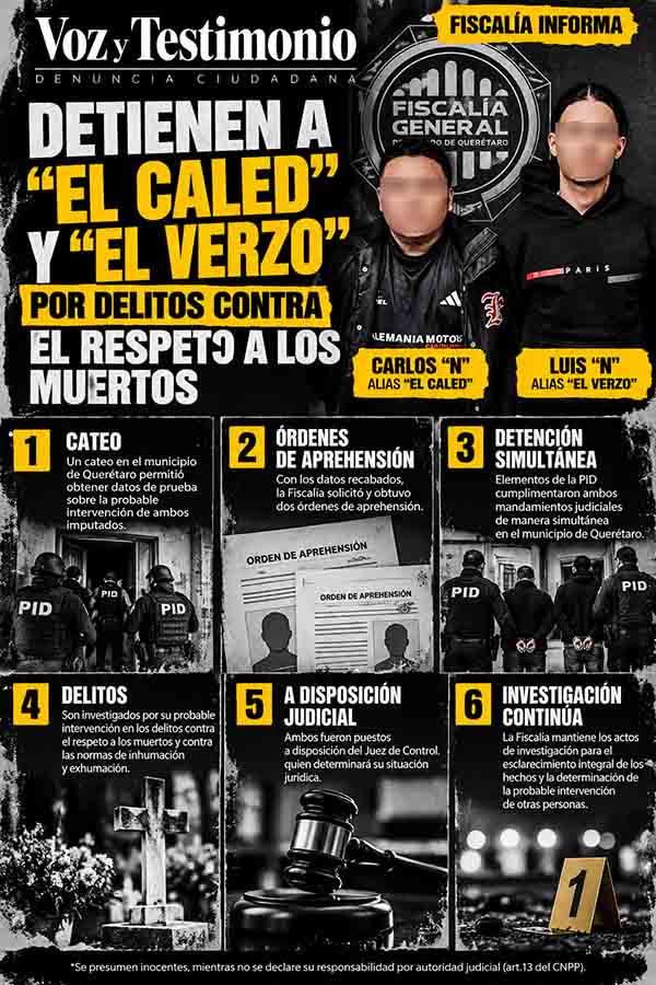 Infografía de Detienen a “El Caled” y “El Verzo” en Querétaro