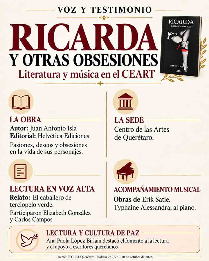 Infografía con el autor, la editorial, la lectura y la música de la presentación de Ricarda y otras obsesiones.