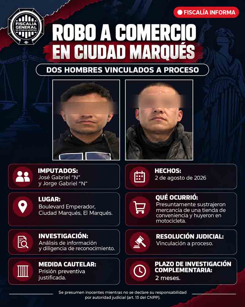Infografía: Dos a prisión por robo en Ciudad Marqués