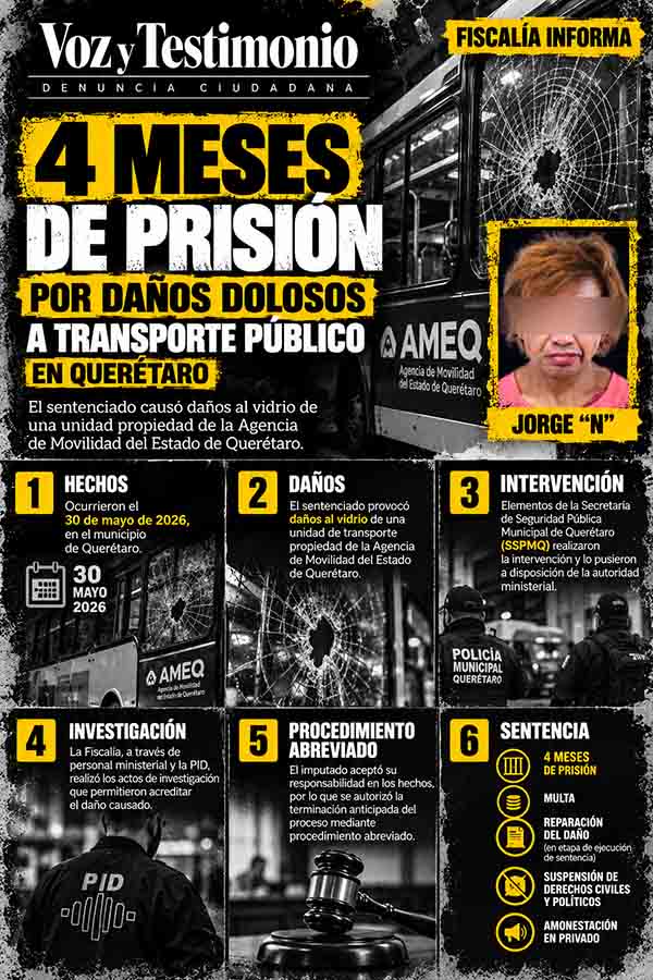 Infografía: Condenan por dañar transporte público en Querétaro