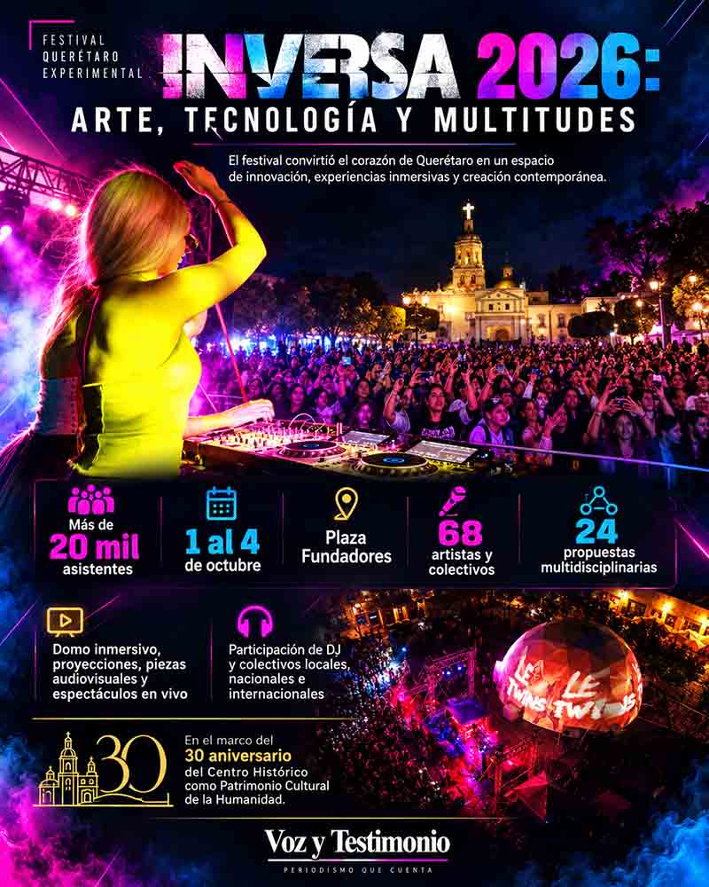 Infografía: INVERSA reúne a más de 20 mil