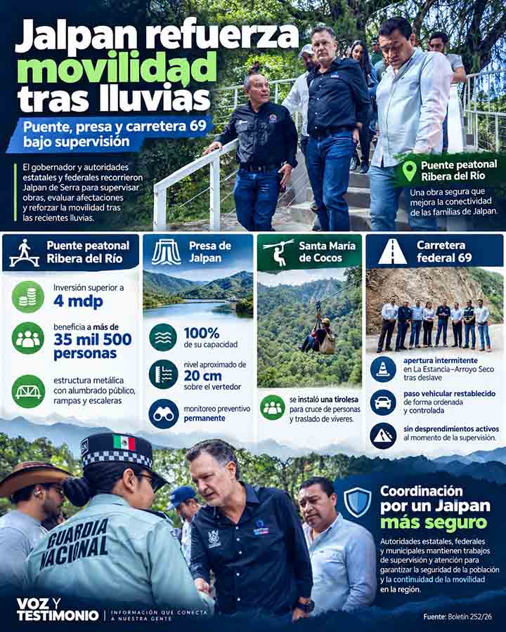 Infografía de movilidad tras lluvias en Jalpan de Serra