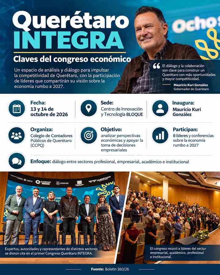 Infografía sobre las fechas, sede y objetivos del Congreso Querétaro INTEGRA