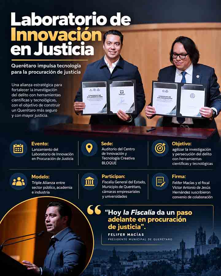 Infografía del Laboratorio de Innovación en Justicia