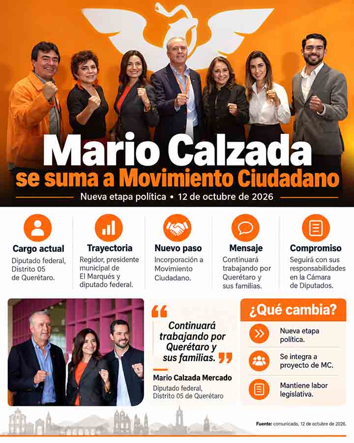 Infografía de Voz y Testimonio sobre Mario Calzada deja el PRI y se integra a MC