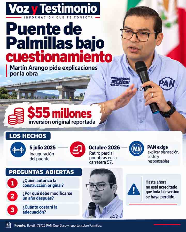 Infografía informativa sobre PAN pide cuentas por retiro del puente de Palmillas