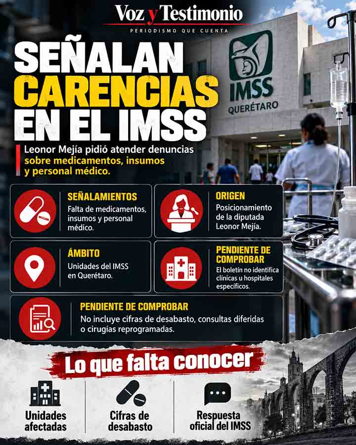Infografía editorial sobre Mejía exige atender carencias del IMSS en Querétaro