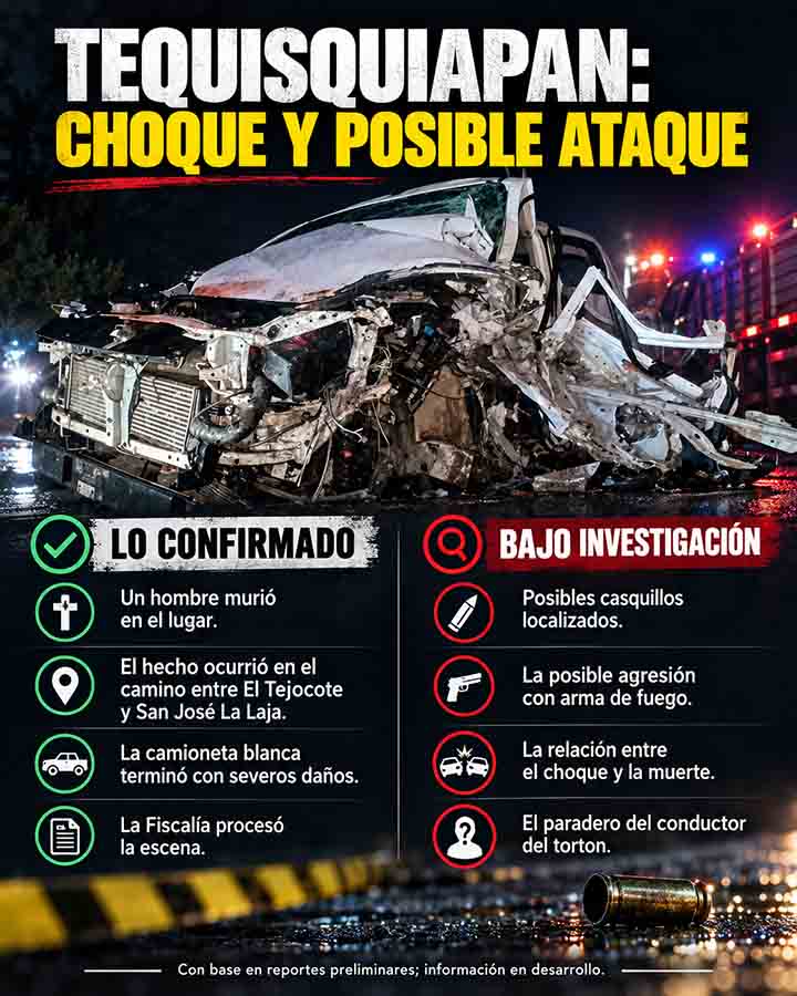 Infografía: Choque y ataque dejan un muerto en Tequisquiapan