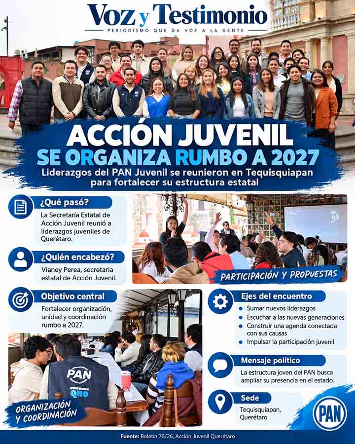 Infografía de Voz y Testimonio sobre PAN Juvenil reúne liderazgos en Tequisquiapan rumbo a 2027