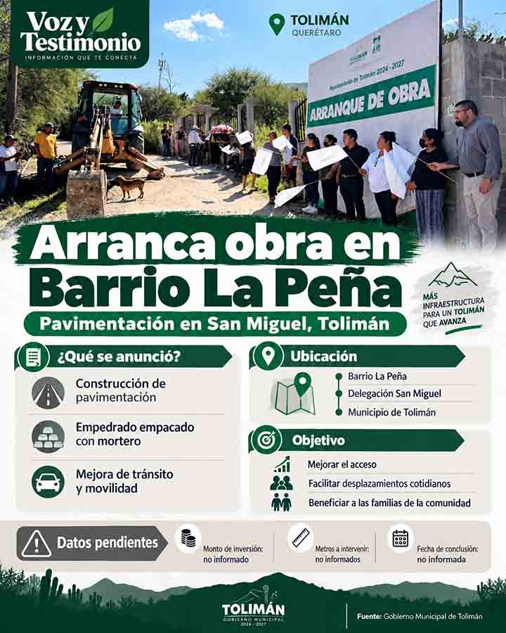 Infografía de la pavimentación anunciada en Barrio La Peña, San Miguel, Tolimán