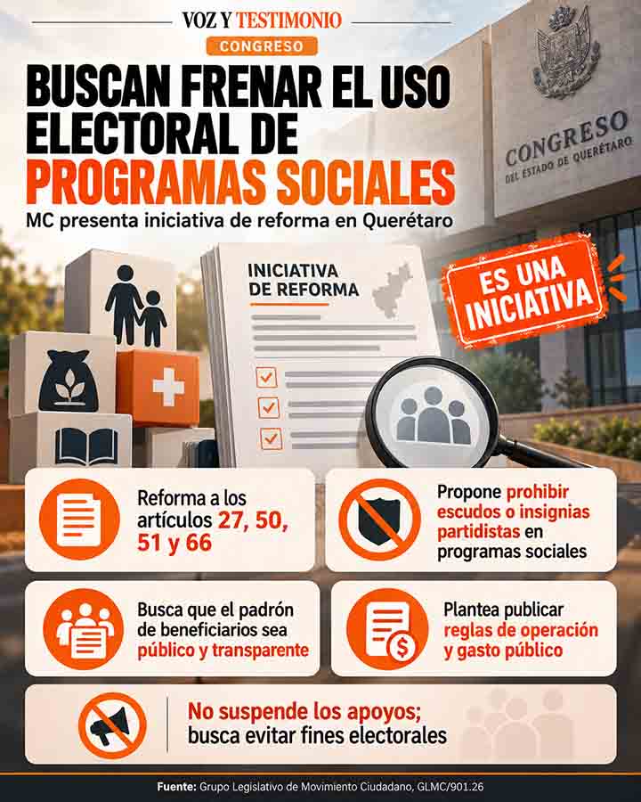 Infografía sobre Movimiento Ciudadano propone blindar programas sociales